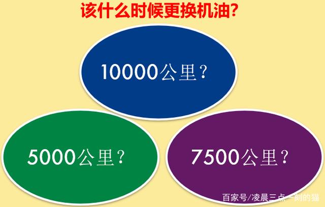 “全合成”是如何成為汽車(chē)機油保養最大的迷惑的？-第2張圖片-鄭州市冠恒貿易有限公司【官方網(wǎng)站】-車(chē)用潤滑油服務(wù)專(zhuān)家