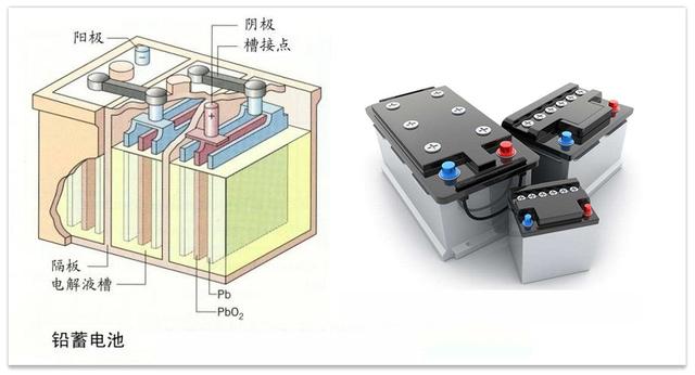 汽車(chē)常規保養液體篇：三油五液概念全解析-第4張圖片-鄭州市冠恒貿易有限公司【官方網(wǎng)站】-車(chē)用潤滑油服務(wù)專(zhuān)家
